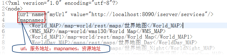 配置文件节点